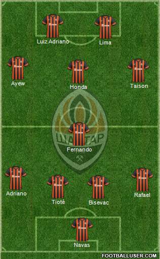 Shakhtar Donetsk Formation 2015