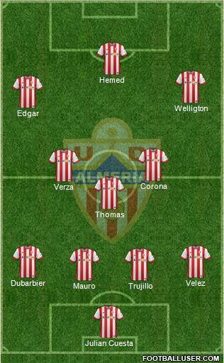 U.D. Almería S.A.D. Formation 2015