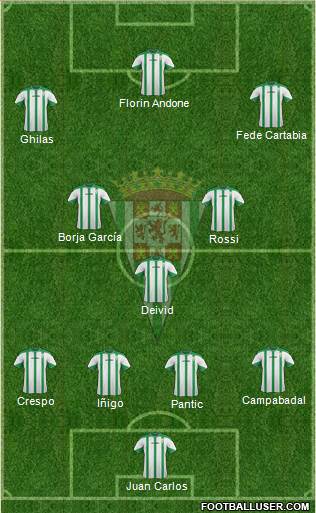 Córdoba C.F., S.A.D. Formation 2015