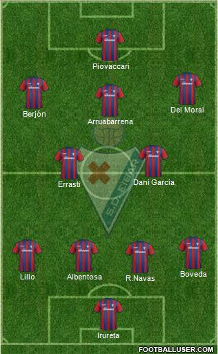 S.D. Eibar S.A.D. Formation 2015