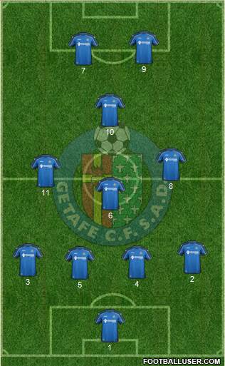 Getafe C.F., S.A.D. Formation 2015