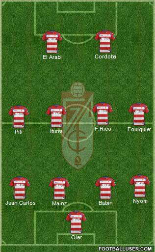 Granada C.F. Formation 2015