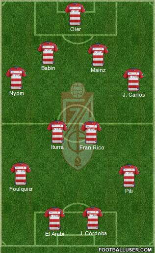 Granada C.F. Formation 2015