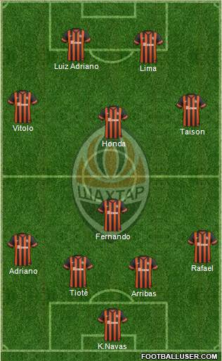 Shakhtar Donetsk Formation 2015