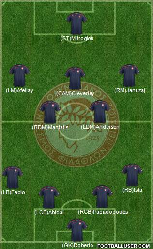 Olympiakos SF Piraeus Formation 2015