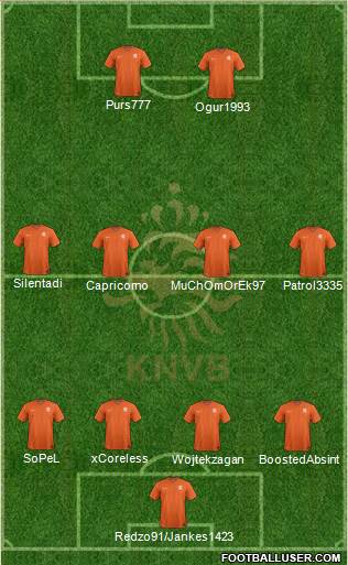 Holland Formation 2015