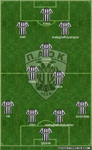 AS PAOK Salonika Formation 2015