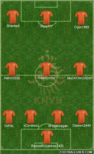 Holland Formation 2015