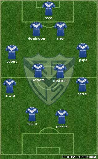 Vélez Sarsfield Formation 2015