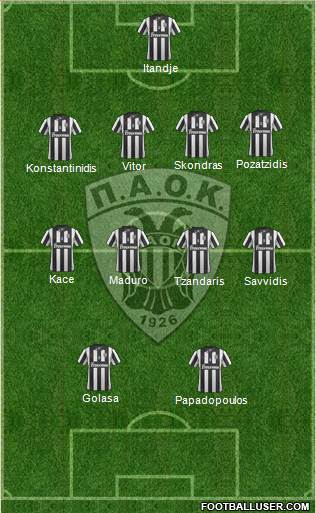 AS PAOK Salonika Formation 2015