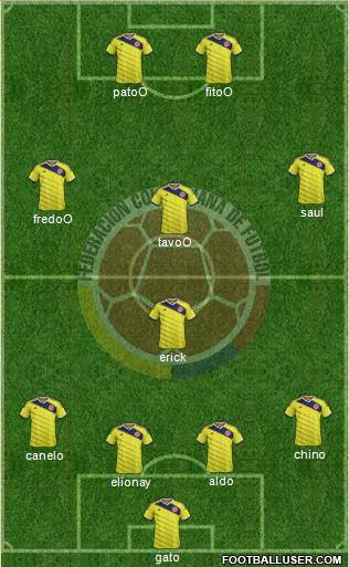 Colombia Formation 2015