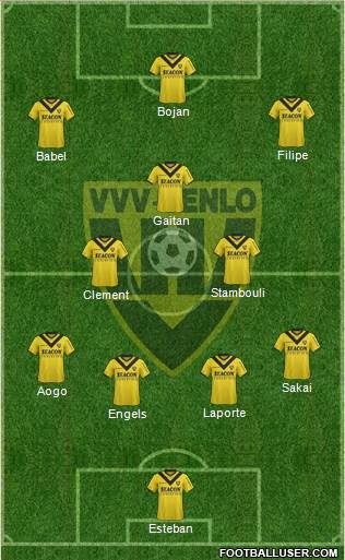 VVV-Venlo Formation 2015