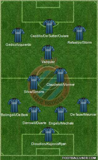 Club Brugge KV Formation 2015