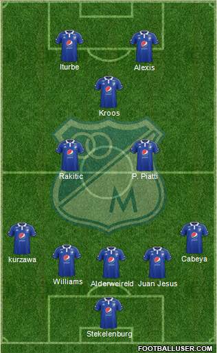 CD Los Millonarios Formation 2015