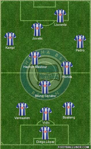 Hertha BSC Berlin Formation 2015