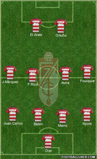 Granada C.F. Formation 2015