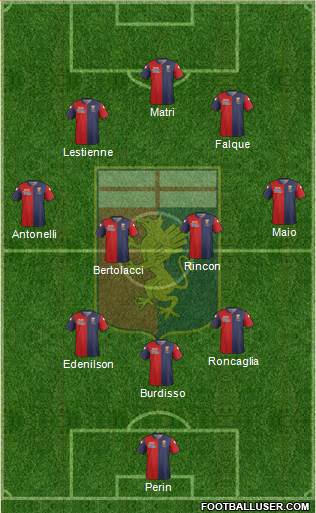 Genoa Formation 2015