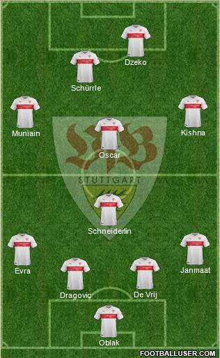 VfB Stuttgart Formation 2015