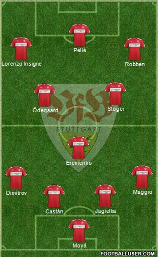 VfB Stuttgart Formation 2015