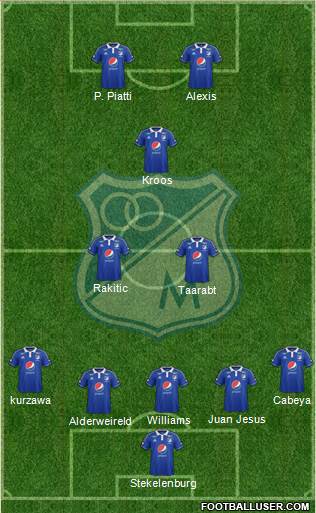 CD Los Millonarios Formation 2015