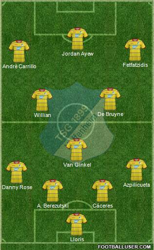 TSG 1899 Hoffenheim Formation 2015