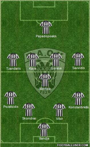 AS PAOK Salonika Formation 2015