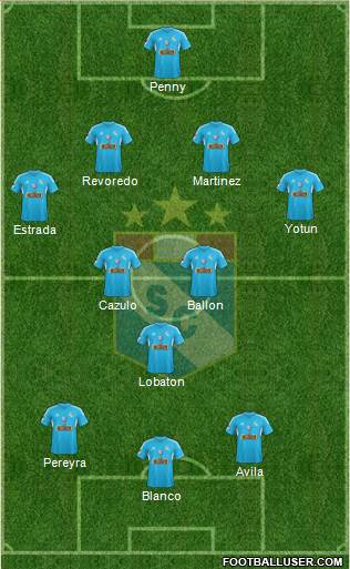 C Sporting Cristal S.A. Formation 2015