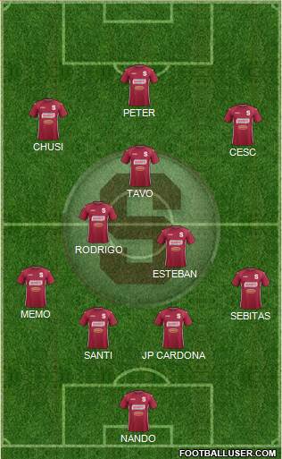 CD Saprissa Formation 2015