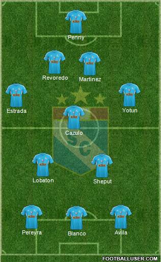 C Sporting Cristal S.A. Formation 2015