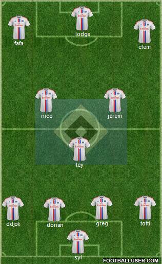 Hamburger SV Formation 2015