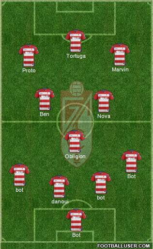 Granada C.F. Formation 2015