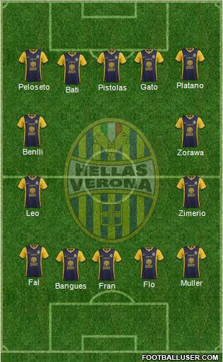 Hellas Verona Formation 2015