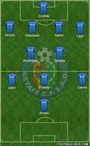 Getafe C.F., S.A.D. Formation 2015