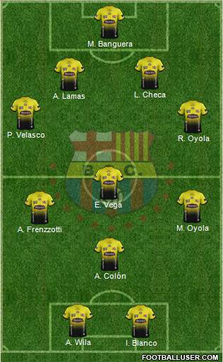 Barcelona SC Formation 2015