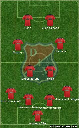 CD Independiente Medellín Formation 2015