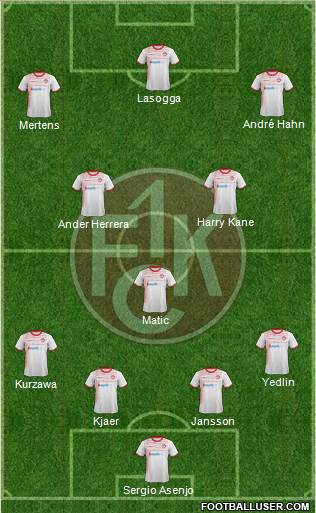 1.FC Kaiserslautern Formation 2015