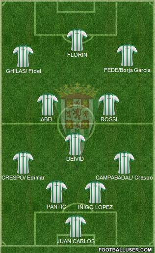 Córdoba C.F., S.A.D. Formation 2015