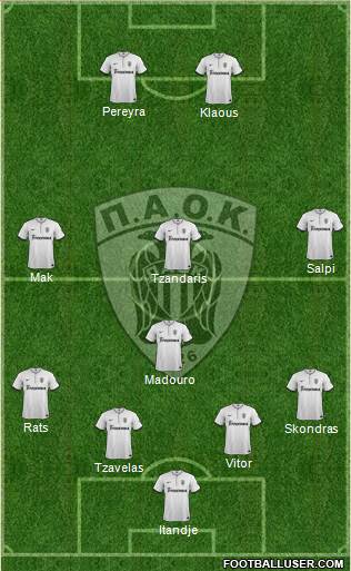 AS PAOK Salonika Formation 2015