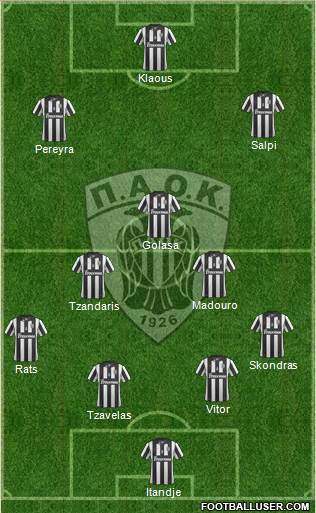 AS PAOK Salonika Formation 2015