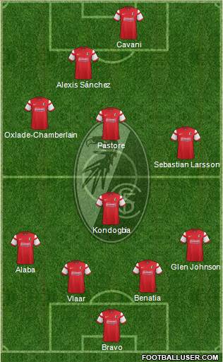 SC Freiburg Formation 2015