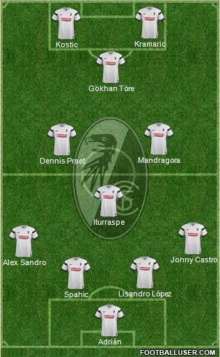 SC Freiburg Formation 2015