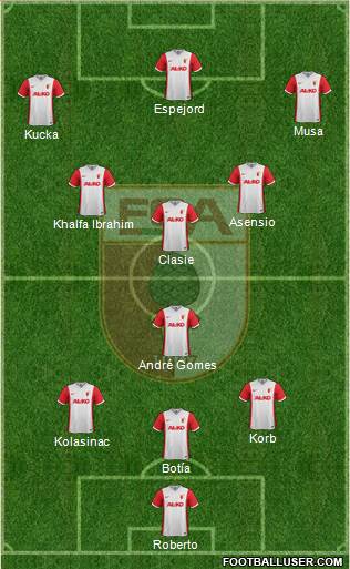 FC Augsburg Formation 2015