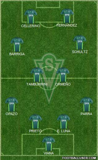 CD Santiago Wanderers S.A.D.P. Formation 2015