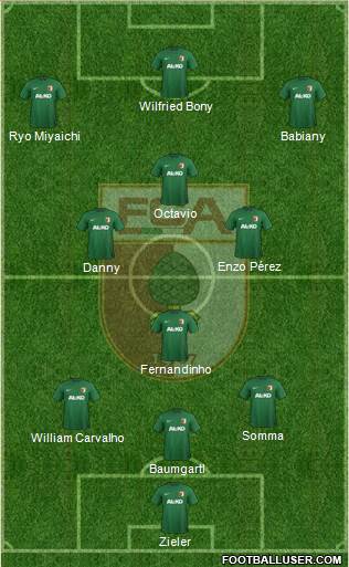 FC Augsburg Formation 2015