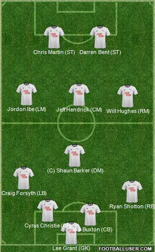 Derby County Formation 2015