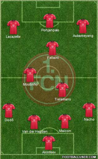 1.FC Nürnberg Formation 2015