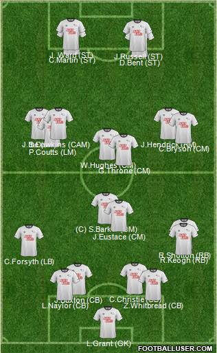 Derby County Formation 2015