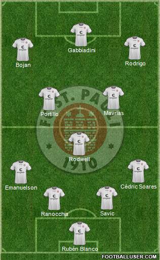 FC St. Pauli Formation 2015