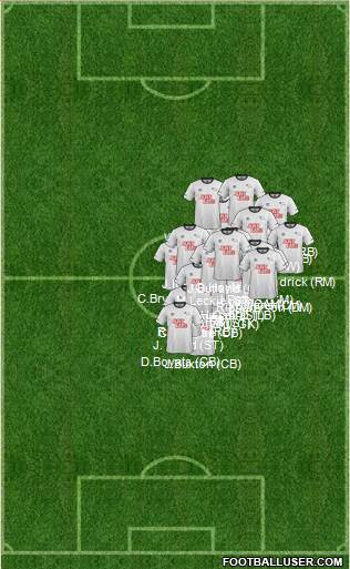 Derby County Formation 2015