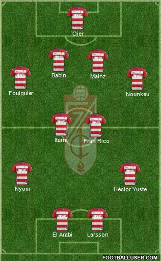 Granada C.F. Formation 2015